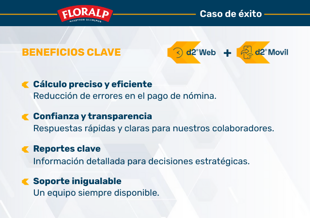 Floralp beneficios gracias a Biometrika 