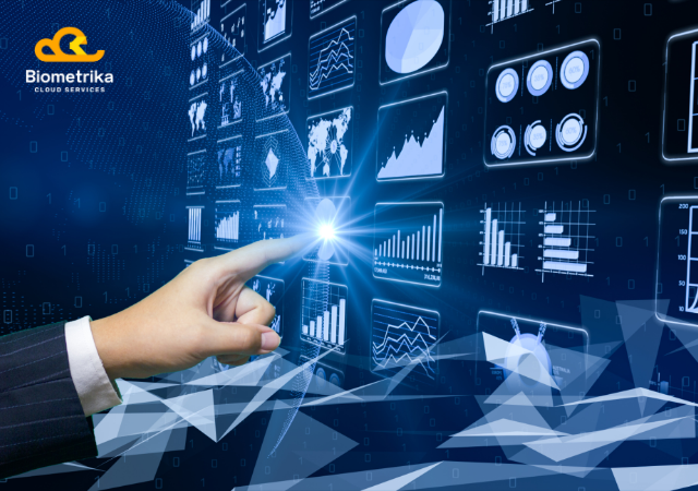 tiempo y productividad con d2 web herramientas