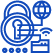 control de accesos y privilegios