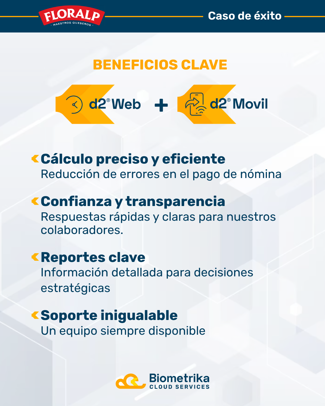 Floralp beneficios gracias a Biometrika 